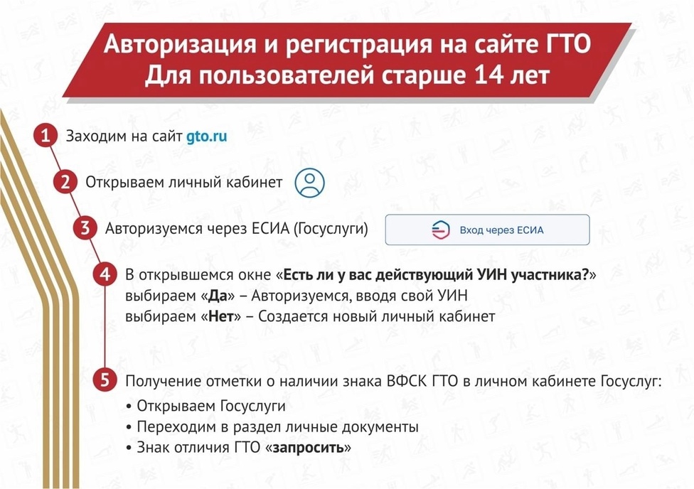 Важное о ГТО: регистрация!