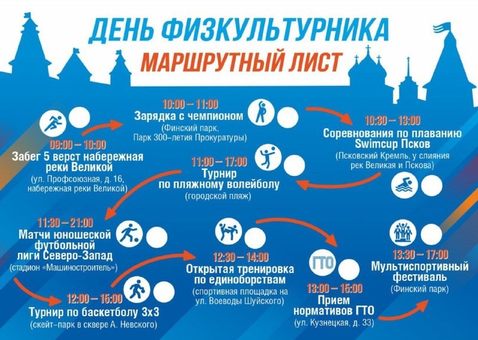 9 августа 2025 года в России празднуют День физкультурника, и жителей Пскова ждет яркая спортивная программа.
