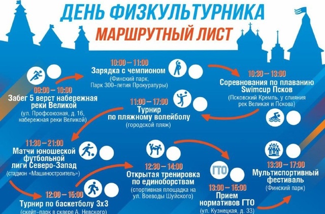 9 августа 2025 года в России празднуют День физкультурника, и жителей Пскова ждет яркая спортивная программа.